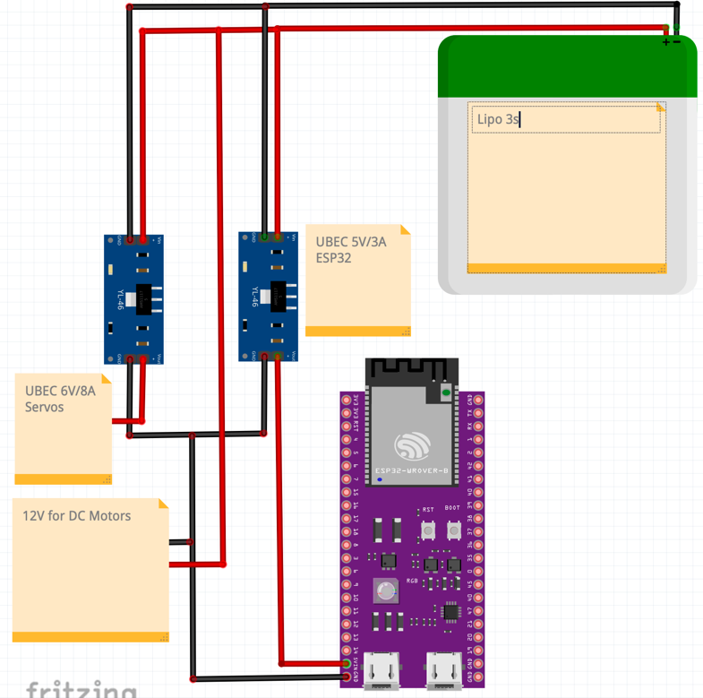 Papaya Pathfinder power distribution