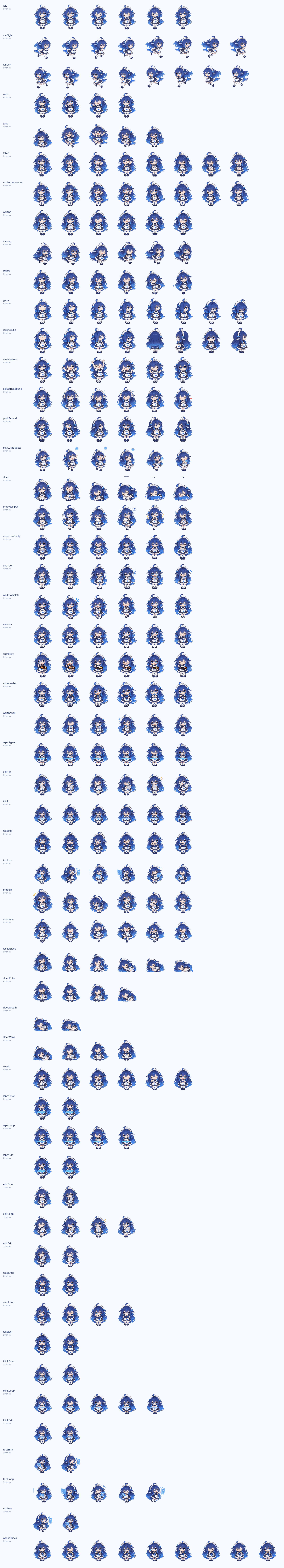 DeepSeek Chan animation frames from all five shipped atlases