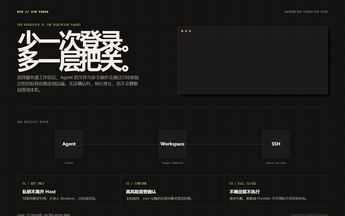 路由概念：Agent → 工作区 → SSH Provider 循环演示
