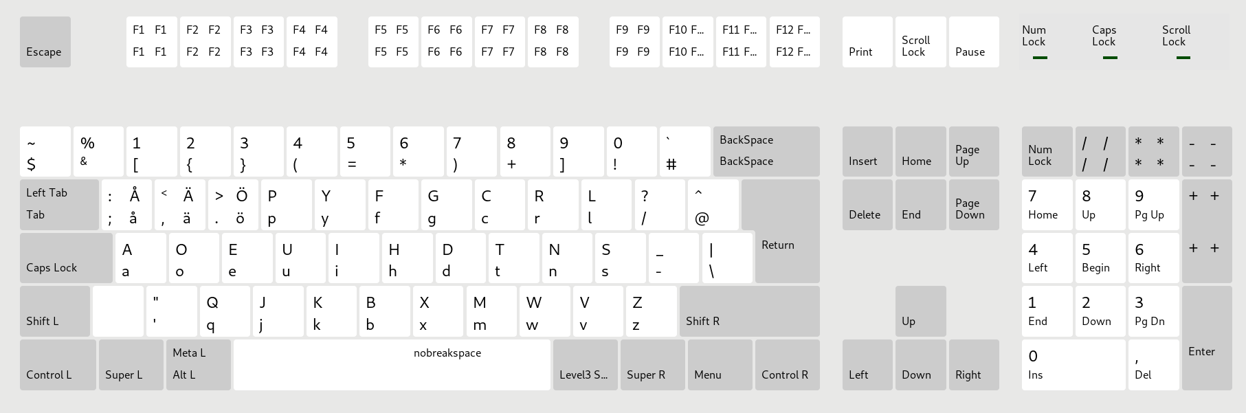 GitHub - tru/blowrak_programmer: The blowrak programmer layout