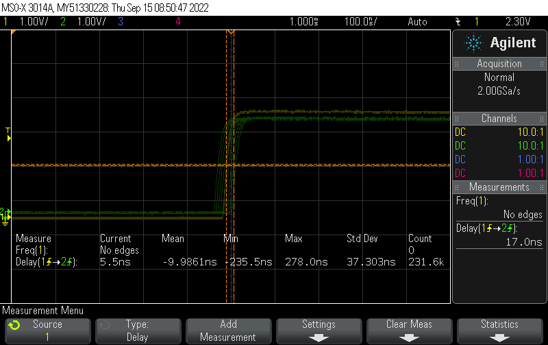 Oscilloscope measurement