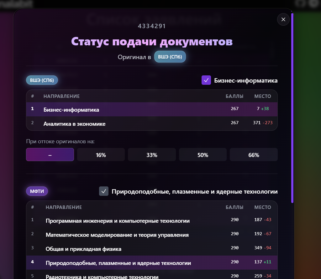 Abiturient details popup