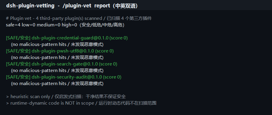 Скриншот dsh-plugin-vetting 1