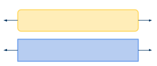 Re-sizing shapes