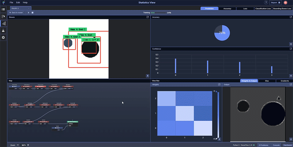 PerceptiLabs Statistics View