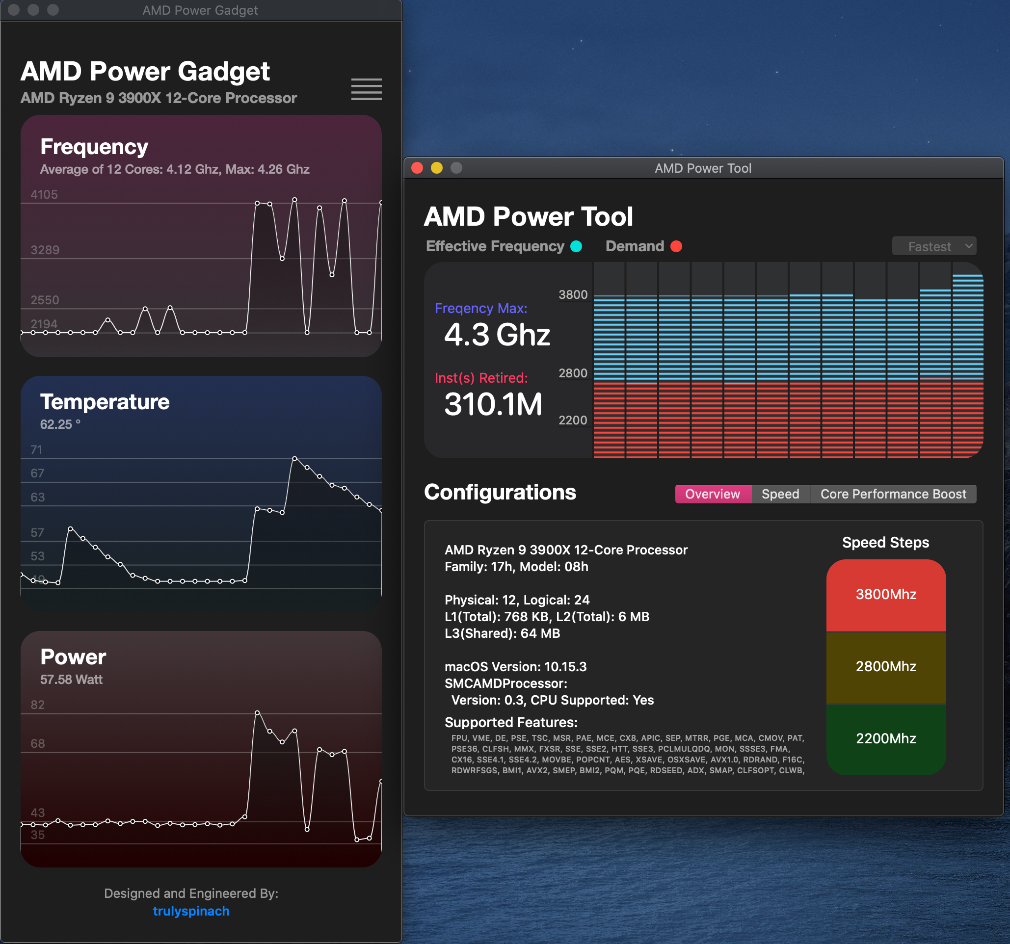 AMD Power Gadget screenshot