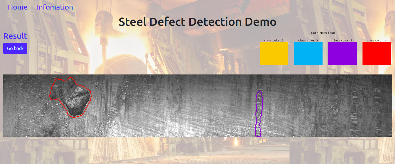 GitHub - Truongminhphung/Steel_defect_detection