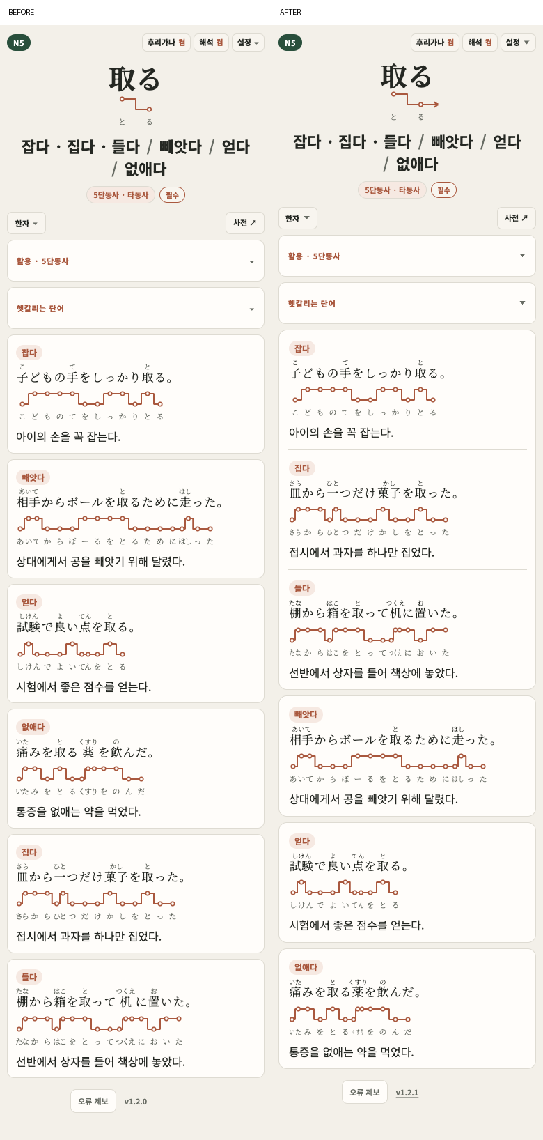 v1.2.0과 v1.2.1의 뜻 묶음별 예문 표시 비교