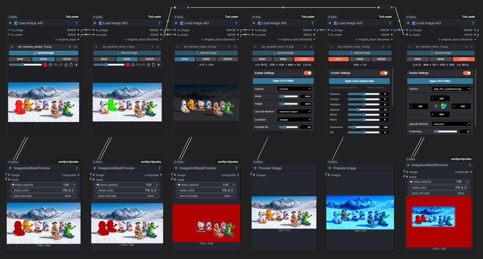 ComfyUI-TrixLoader Overview