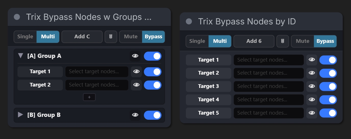 Bypassers Overview