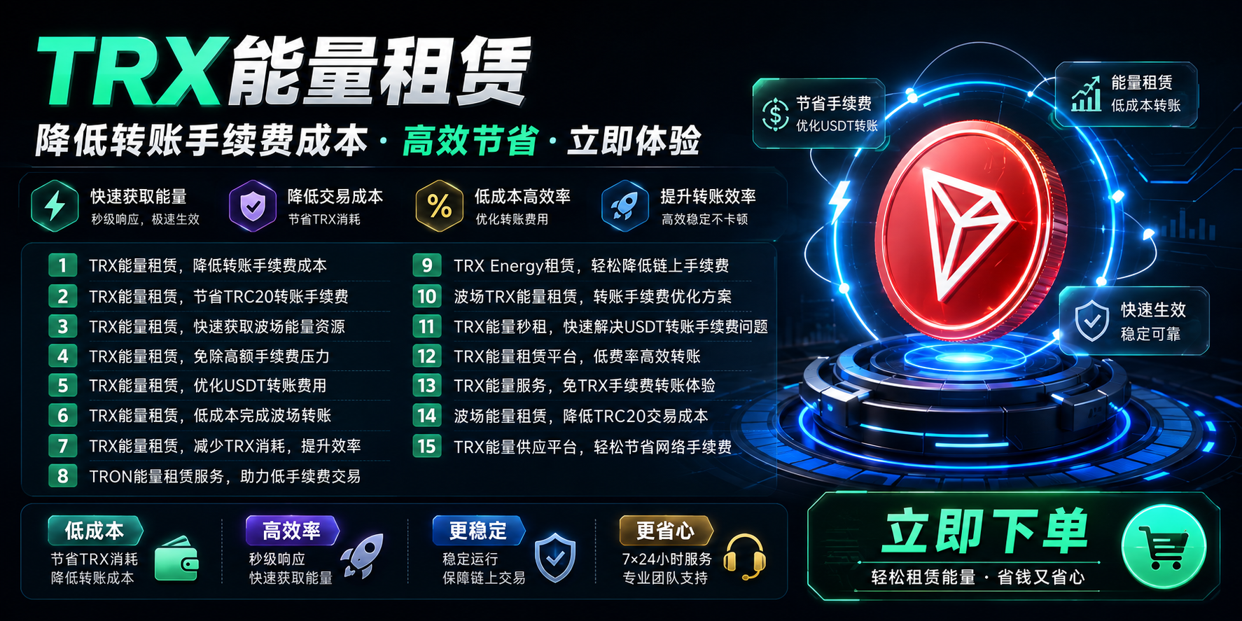 ➡️➡️➡️TRX能量租赁，降低转账手续费成本
