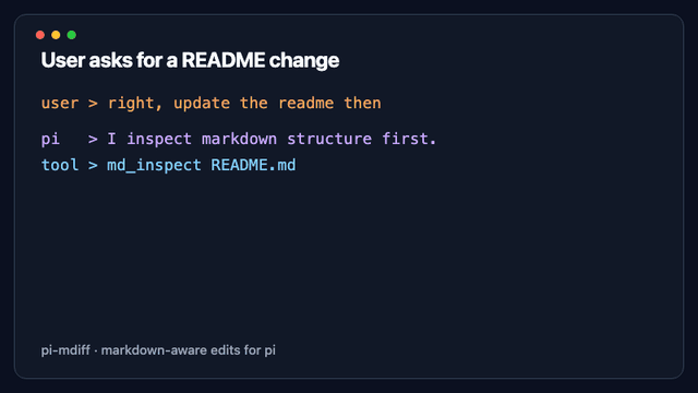 @trycedar/pi-mdiff screenshot 1