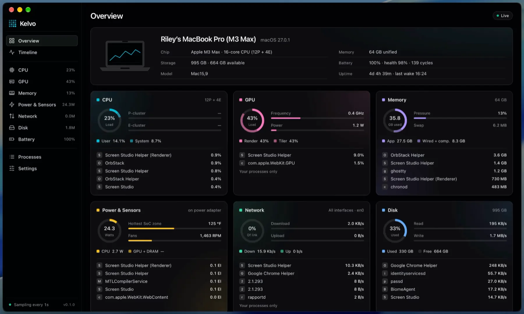 The Kelvo dashboard switching between modules
