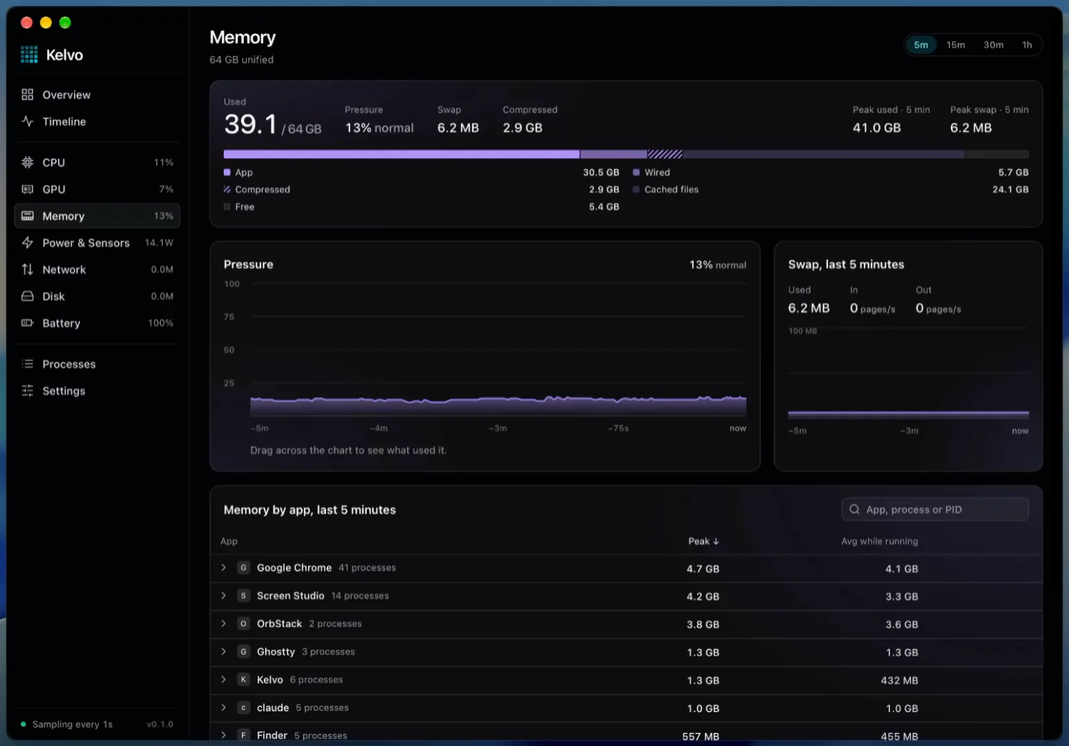 The Memory page