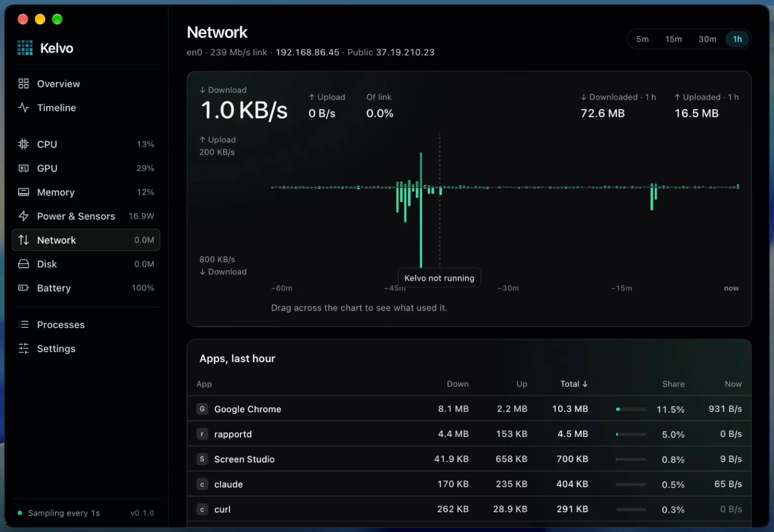 The Network page