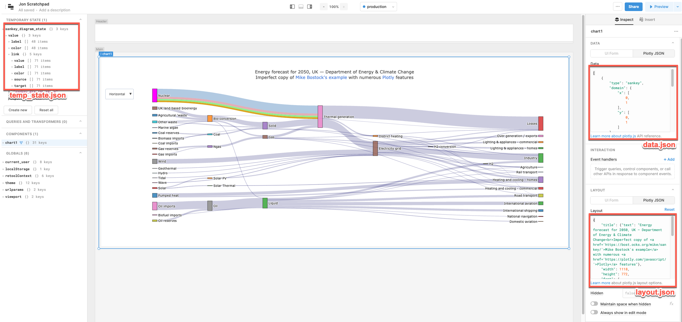 Configuring The Chart Component