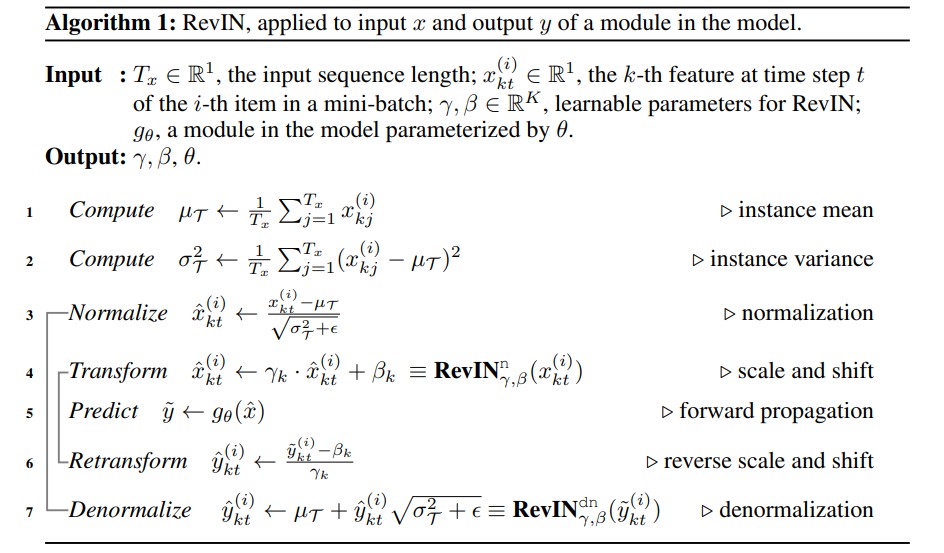 RevIN Algorithm