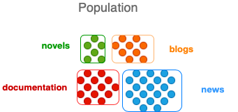 genre-classes