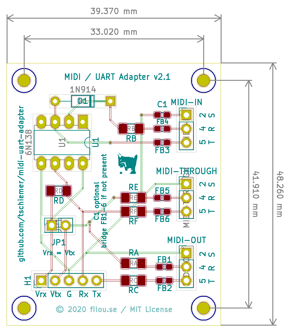 Midi uart adapter, from the project README