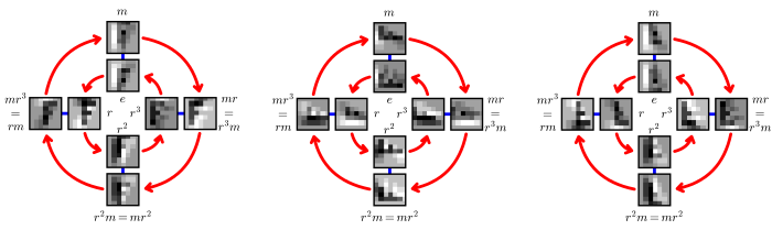 p4m_fmap_e