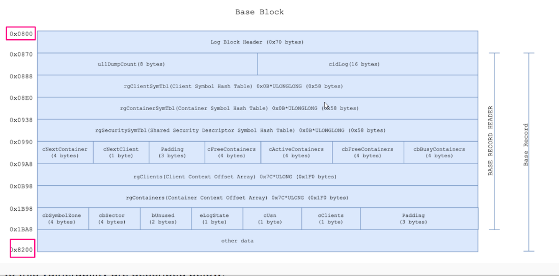 Graphical user interface, text, application Description automatically generated