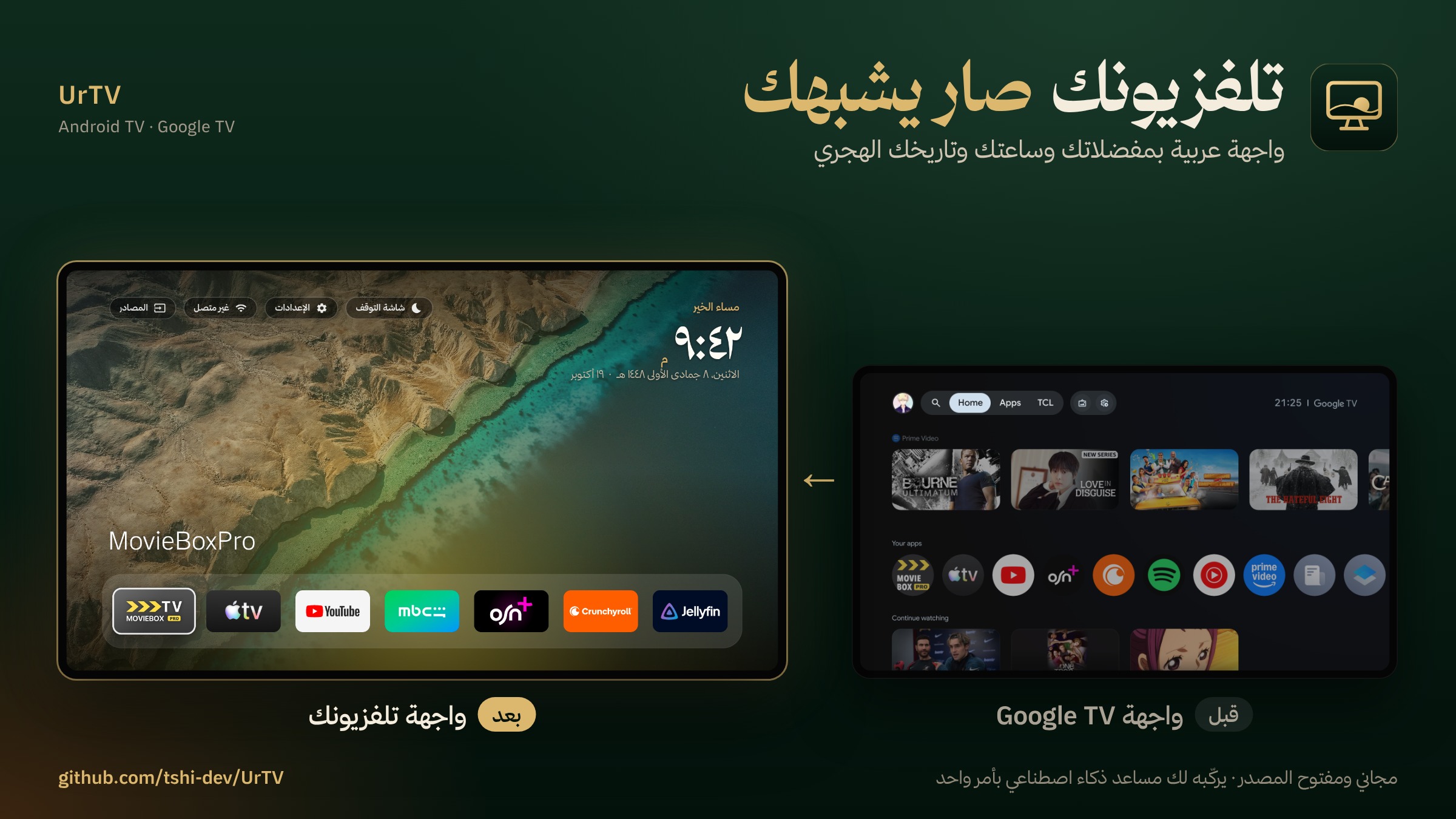 Before: Google TV home. After: the تلفزيونك home screen