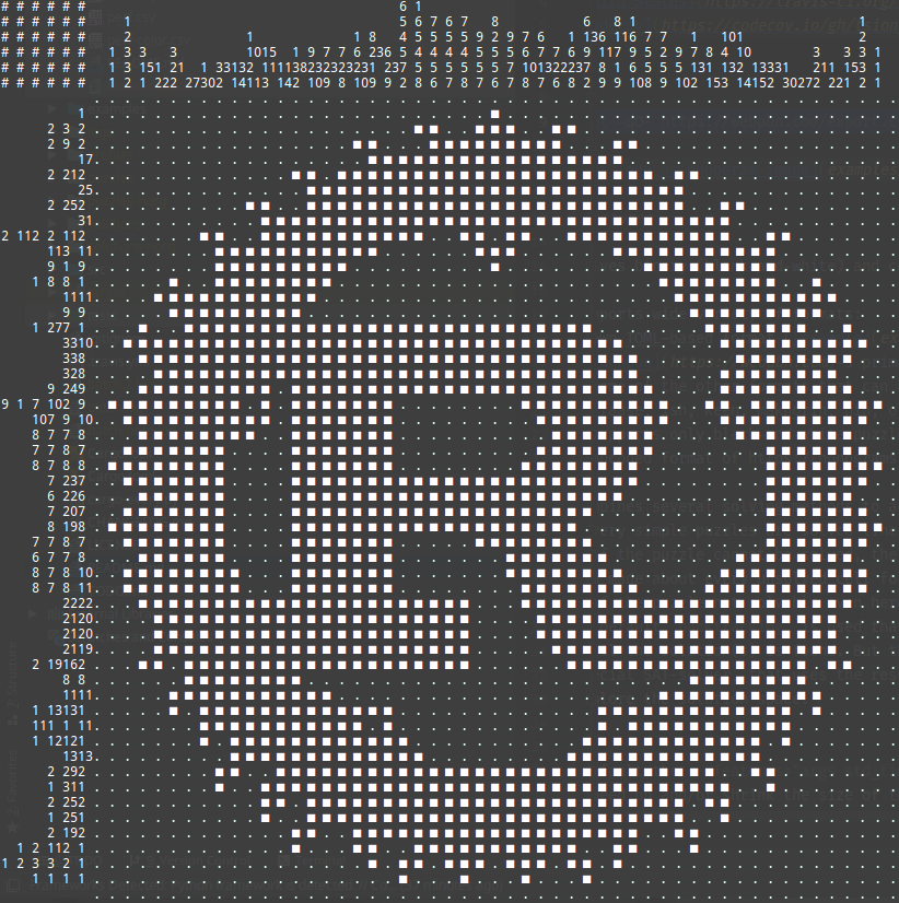 Rust logo as nonogram image