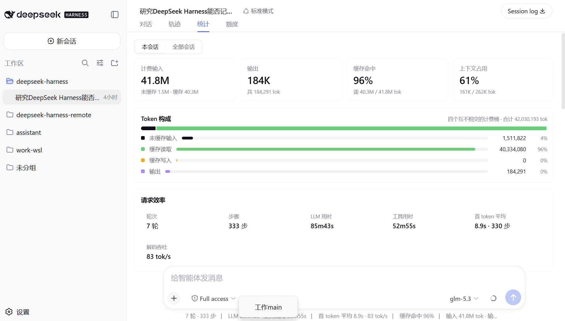 dsh-token-dashboard 统计界面