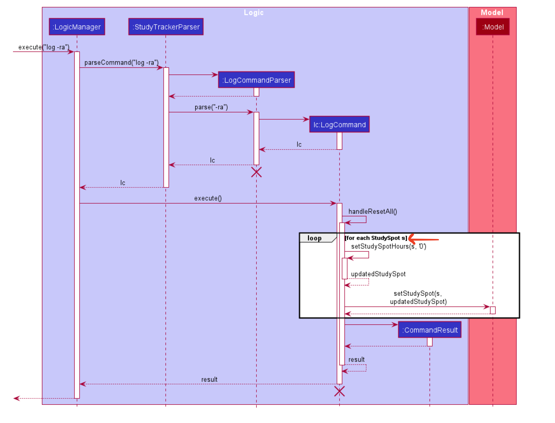 Screenshot 2021-11-12 at 5.28.00 PM.png