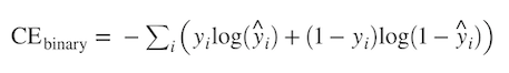 binary cross entropy loss function