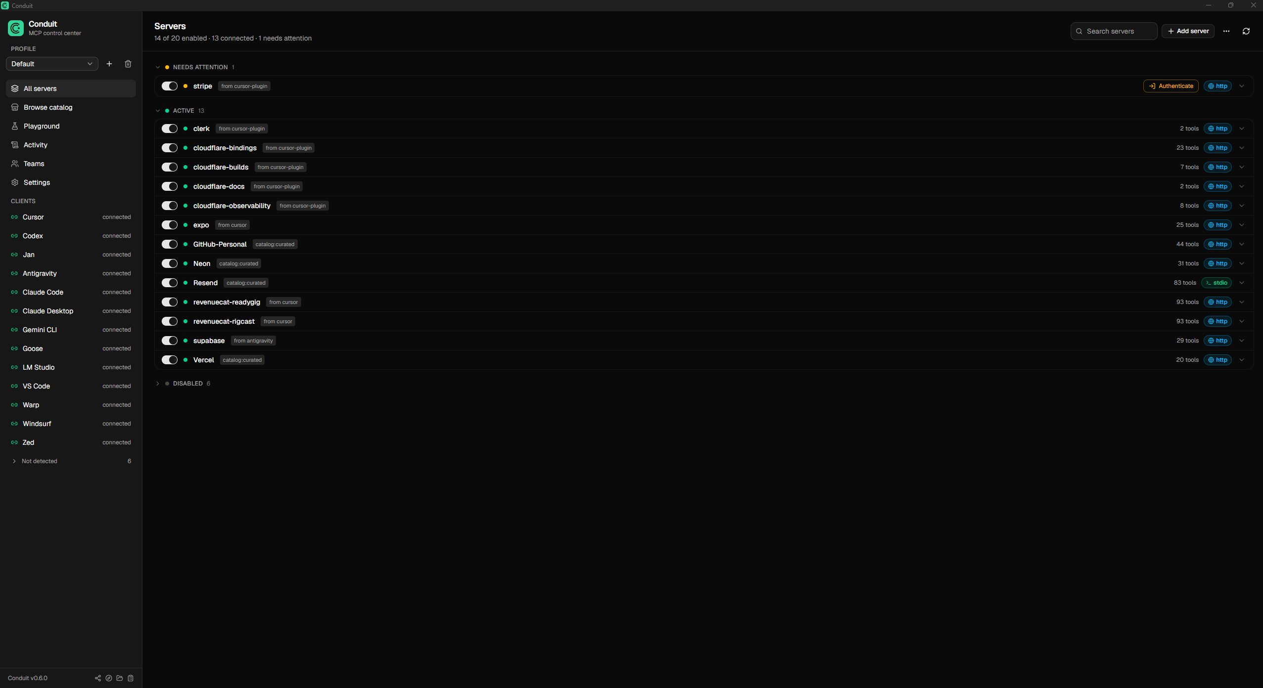 All servers