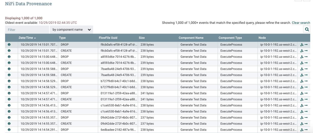 NiFiDataProvenance