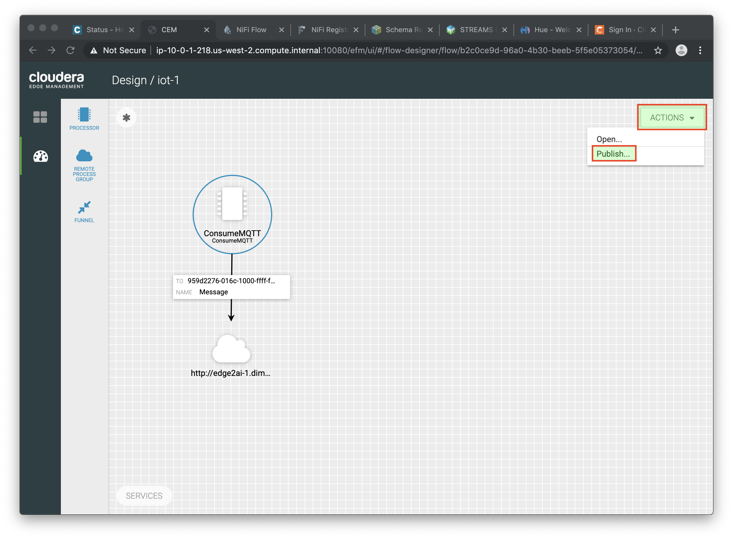 publish flow