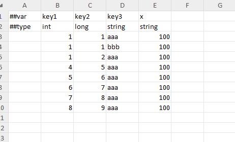 table_list_union_key