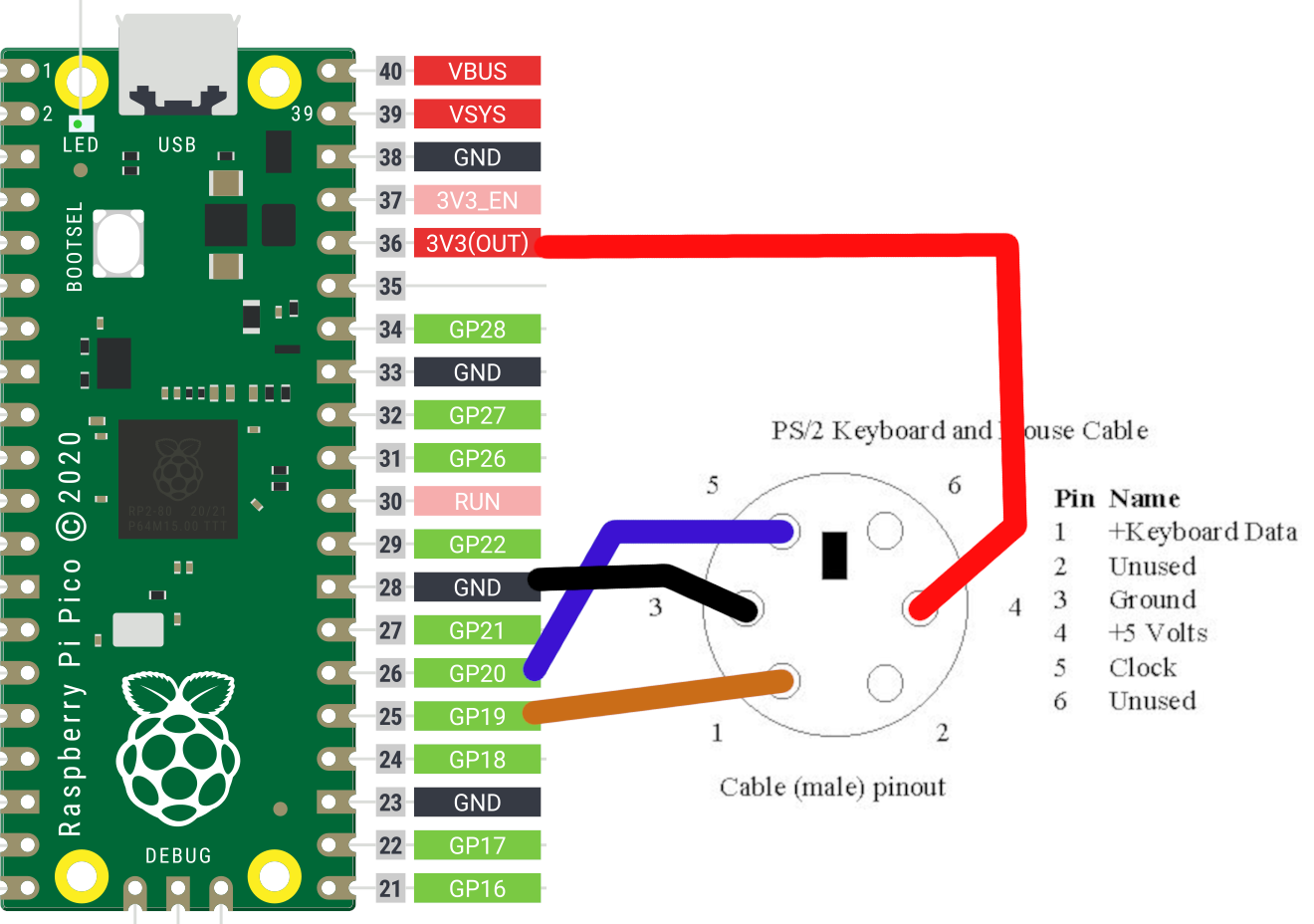 keyboard_schematic