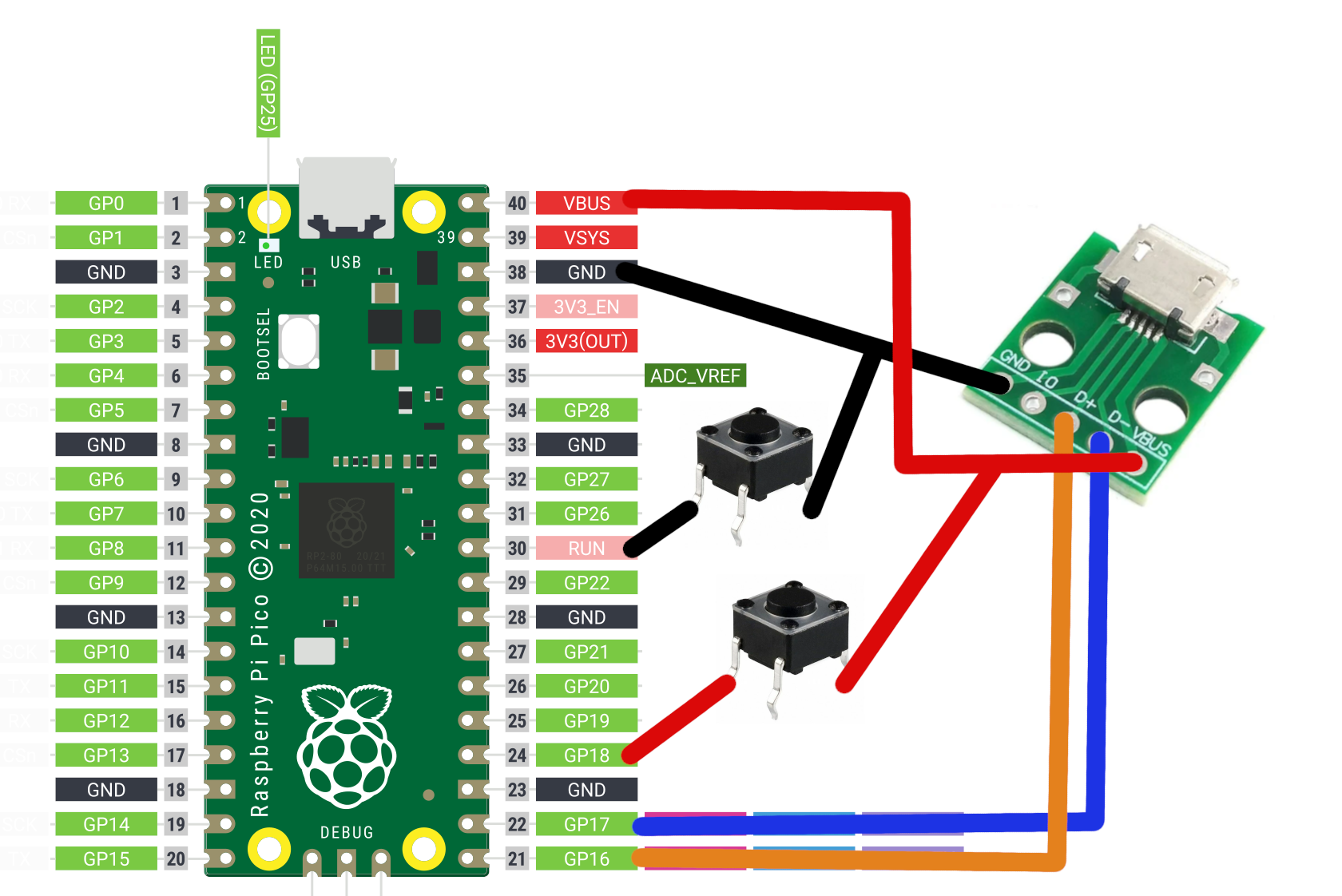 schematic