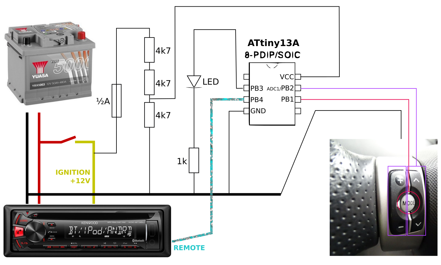 Circuit diagram within car