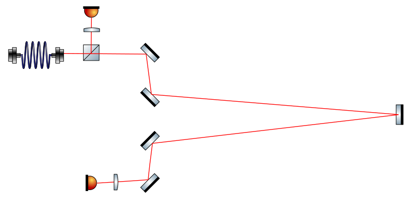 Beam splitter and photodiode assembly