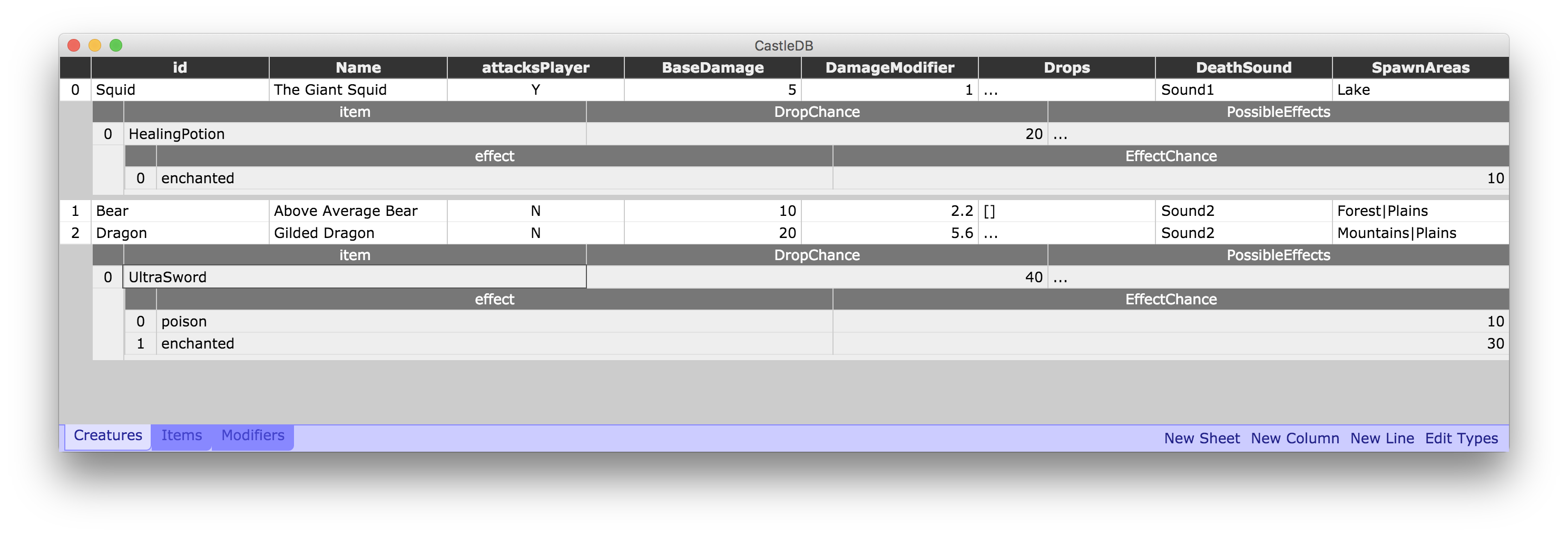 CastleDB Example