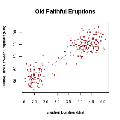 Figure 1: The number one.