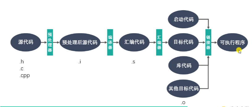 image-20220707103826857