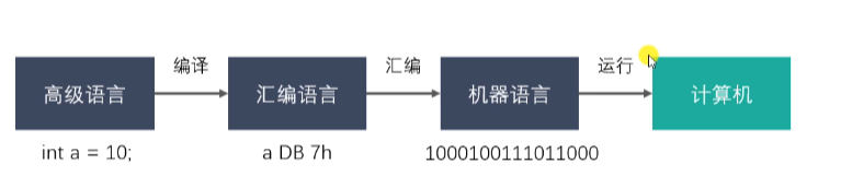 image-20220707104035969