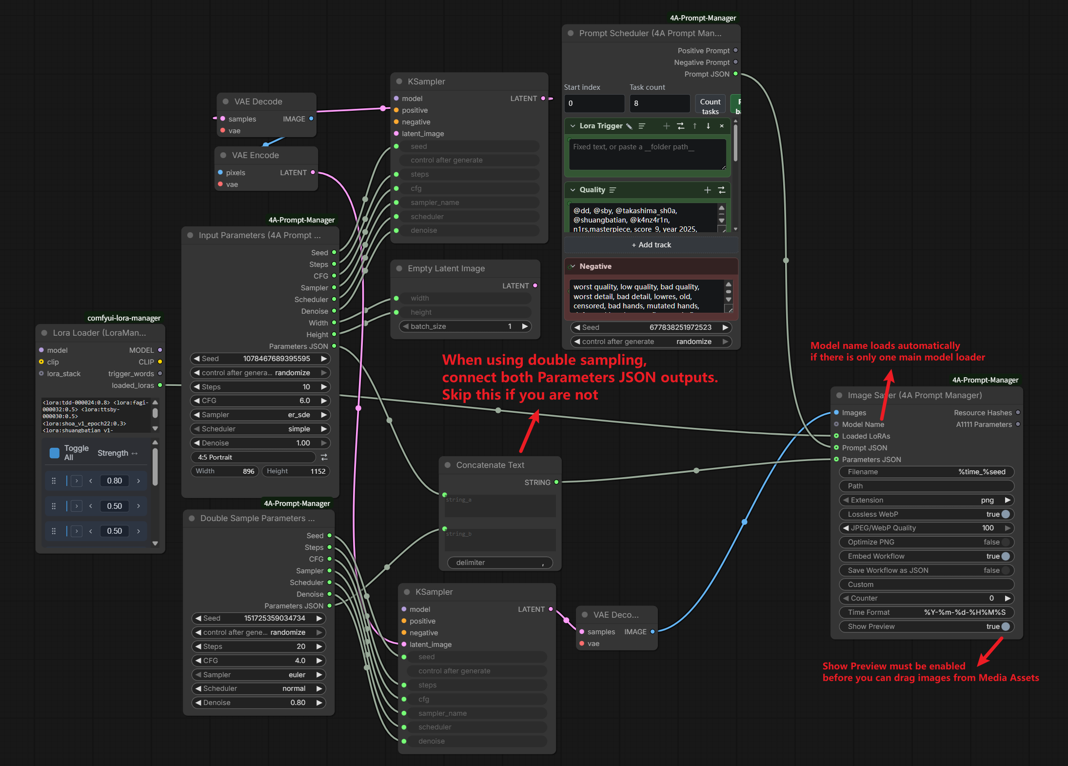 Input Parameters and Image Saver