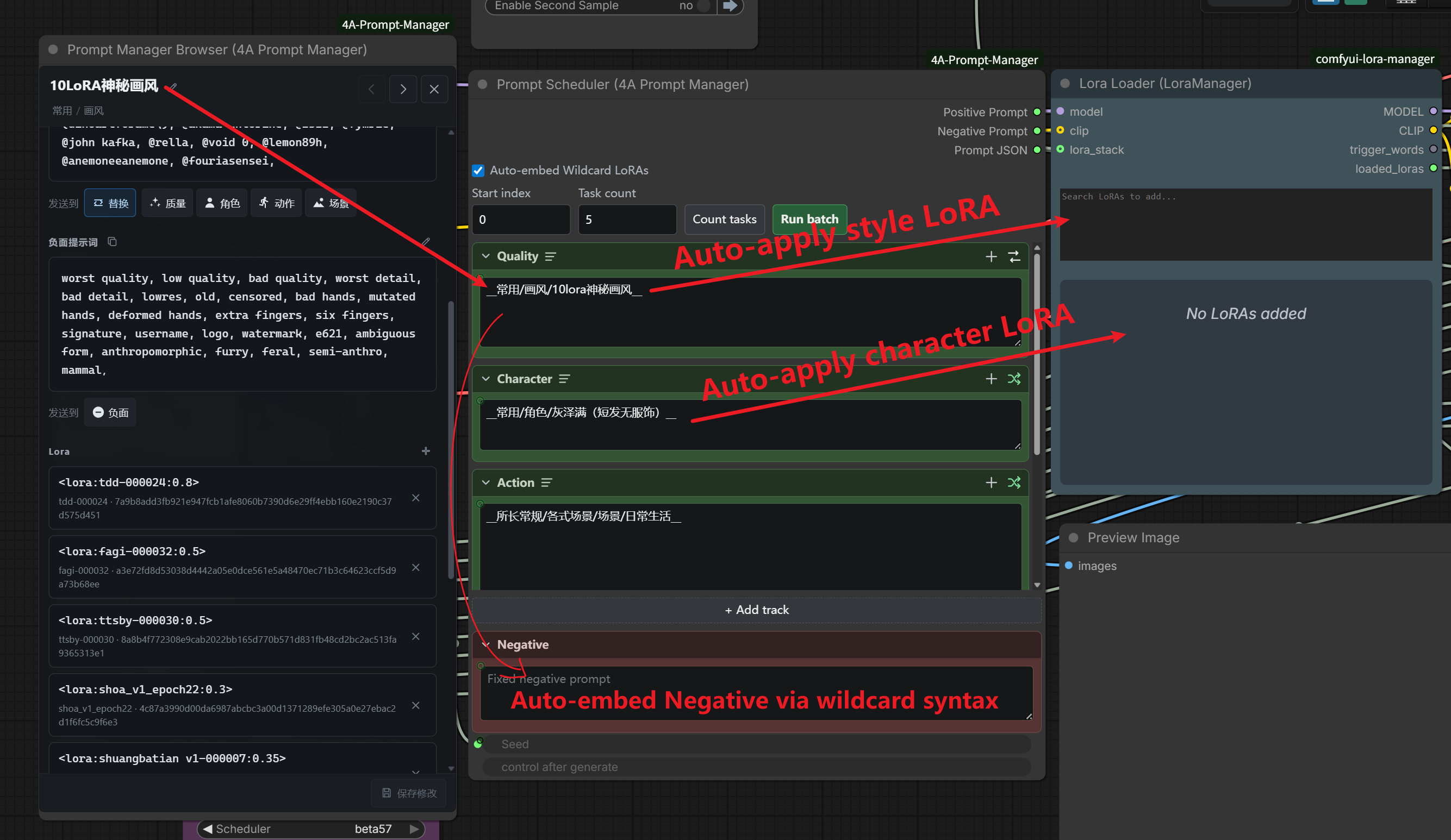 JSON card LoRAs / generation settings / wildcard auto-apply
