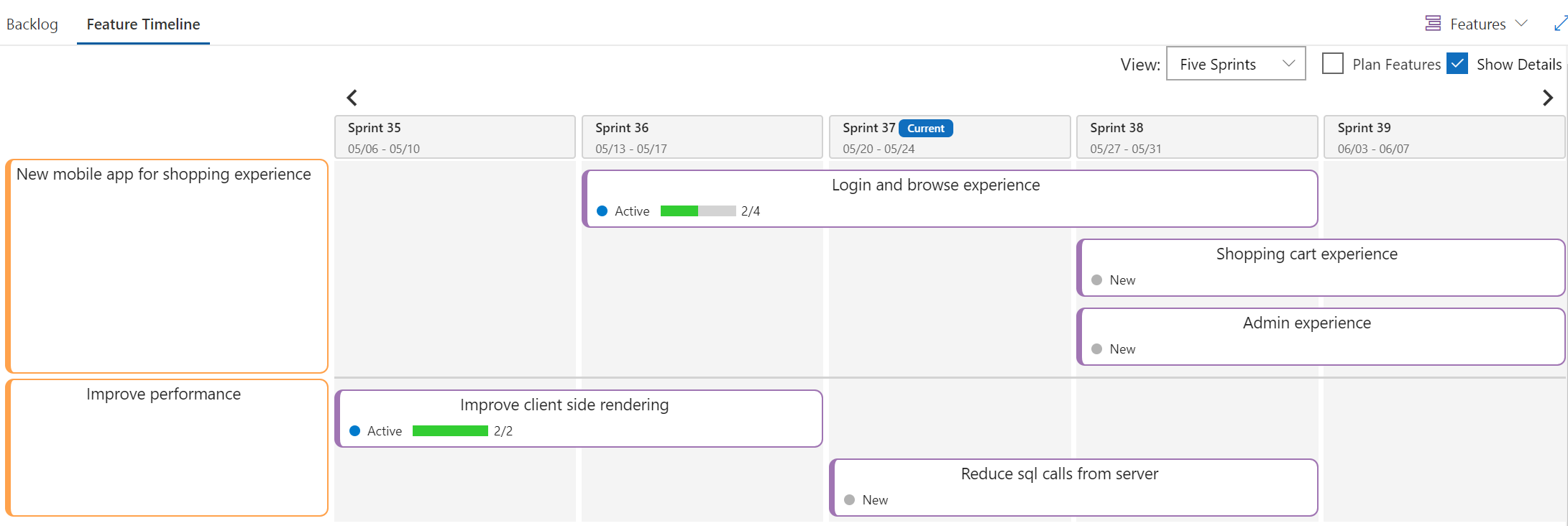 Feature timeline