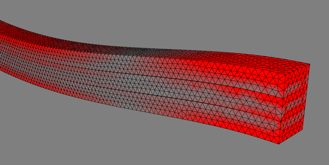 Results of a laminated beam.