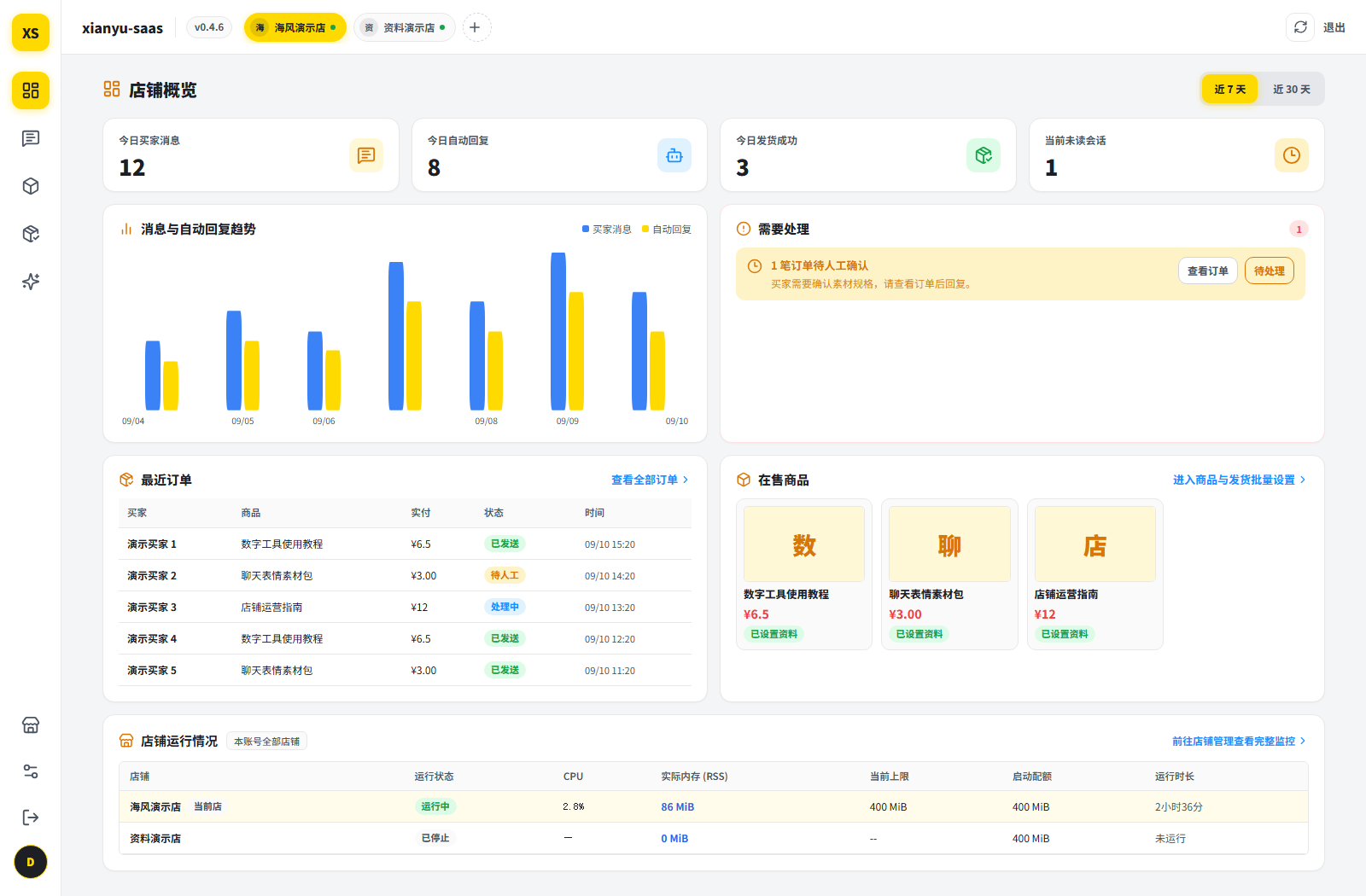 工作台概览