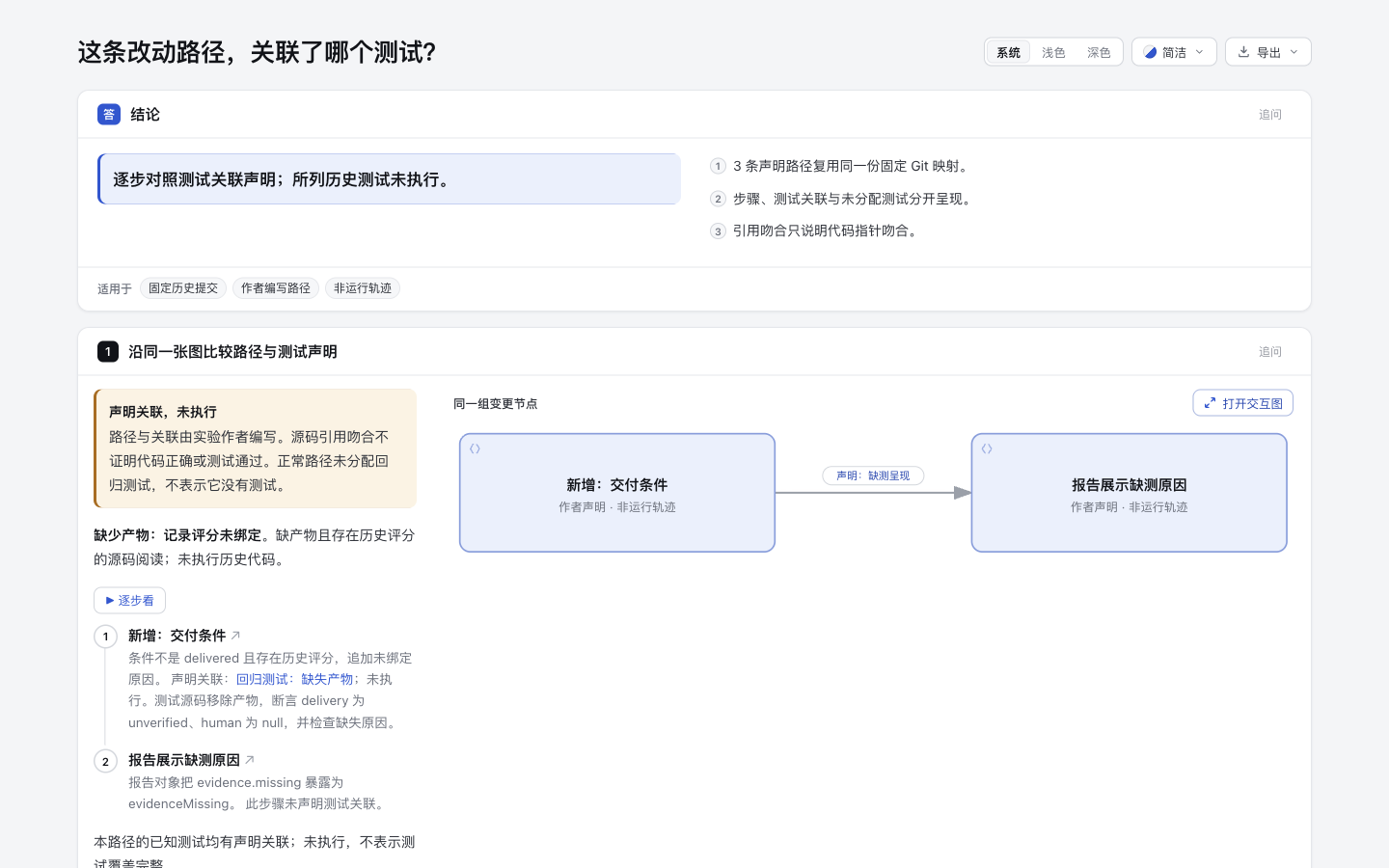 Path and test association