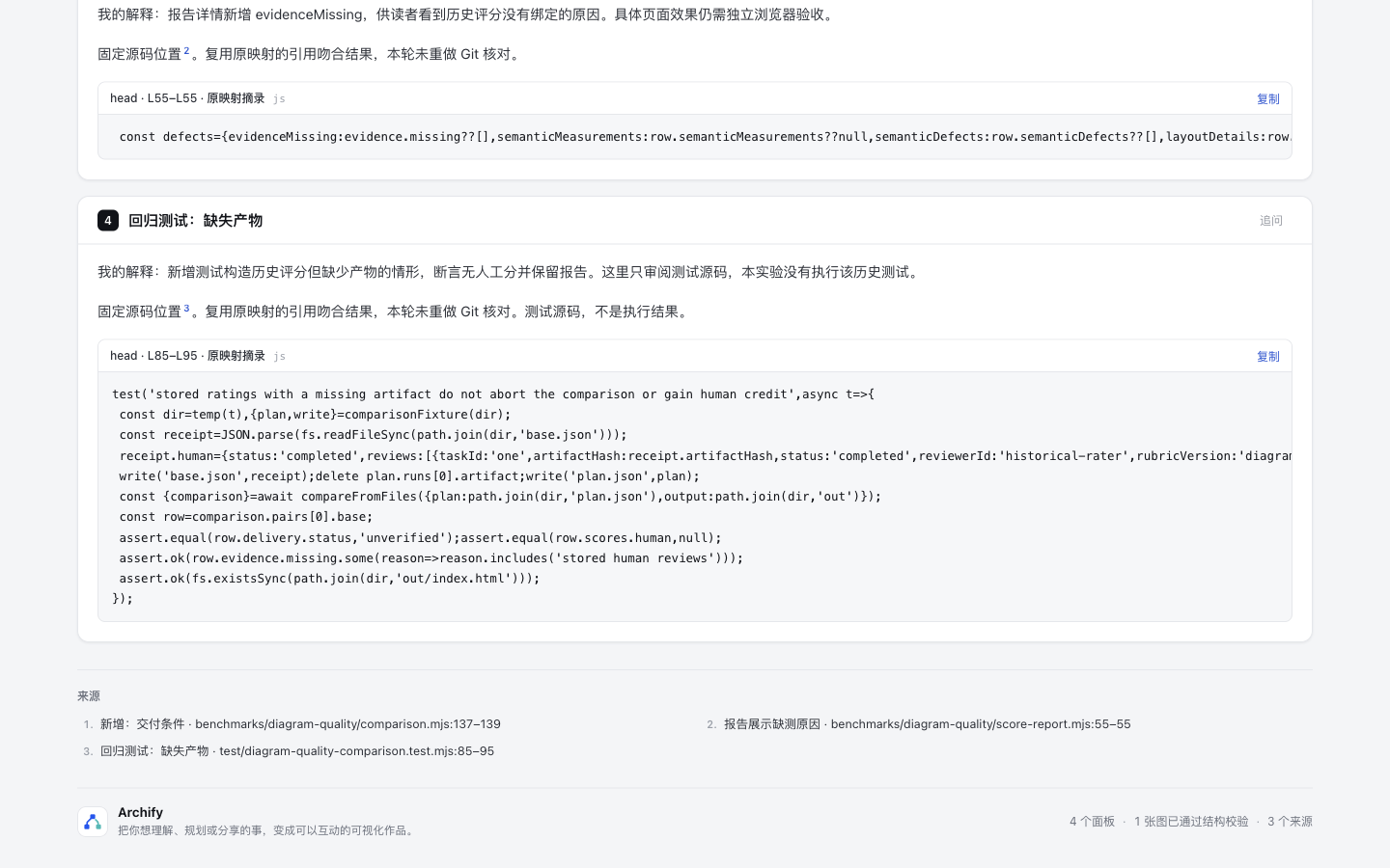Associated test source