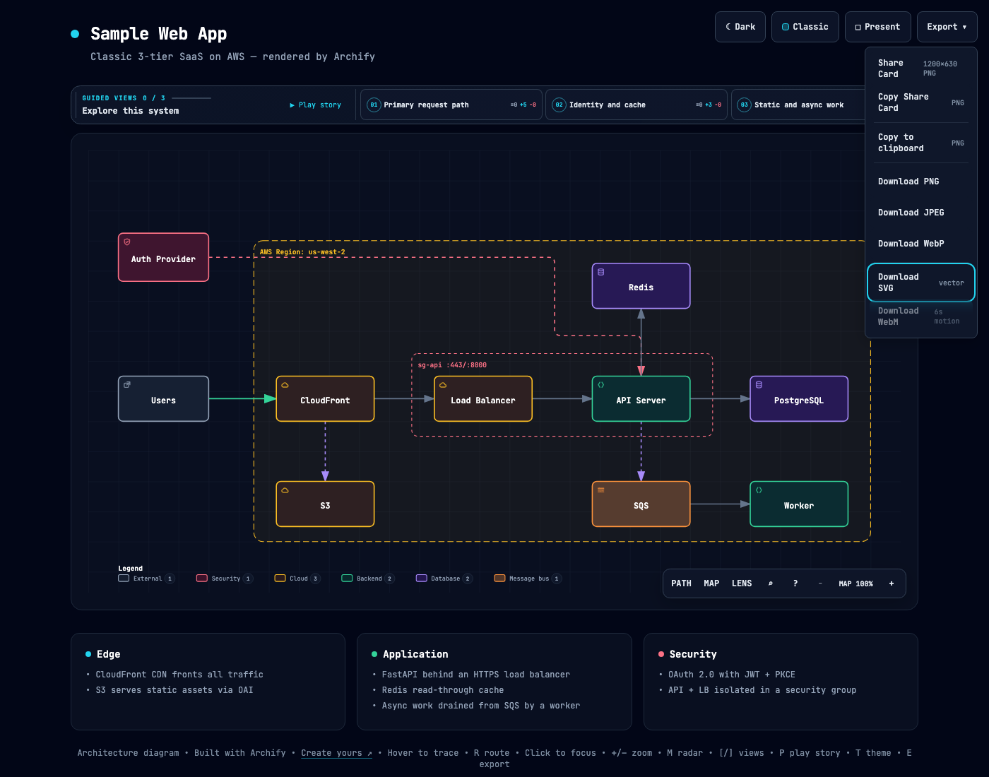 Export menu